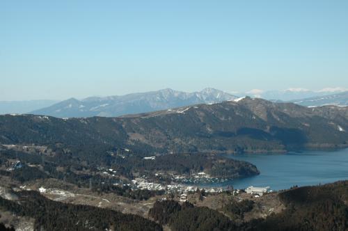 大観山から見たカルデラ壁