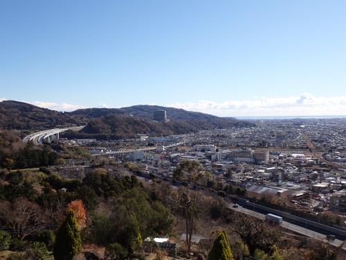 松田山から見た国府津ー松田断層