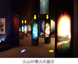 火山の噴火の展示の画像