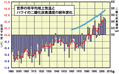 下末吉期の海岸線の様子