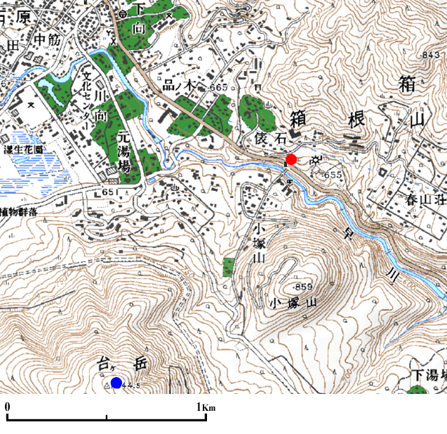 �������S��������Ό��̒n�_