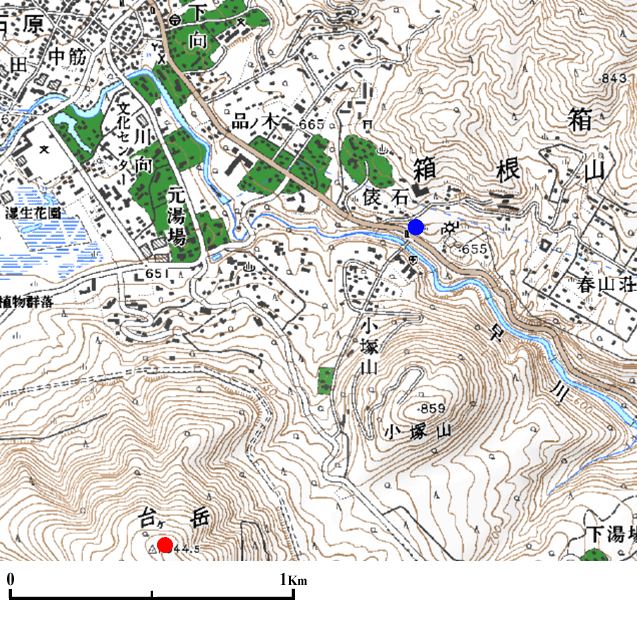 �������S�������������̒n�_