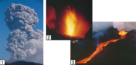1: 新燃岳（鹿児島）、 2: エトナ火山（シチリア島）、3: マウナロア火山（ハワイ島）の画像
